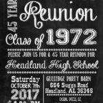 2017 10 07 HHS 1972 45th Reunion